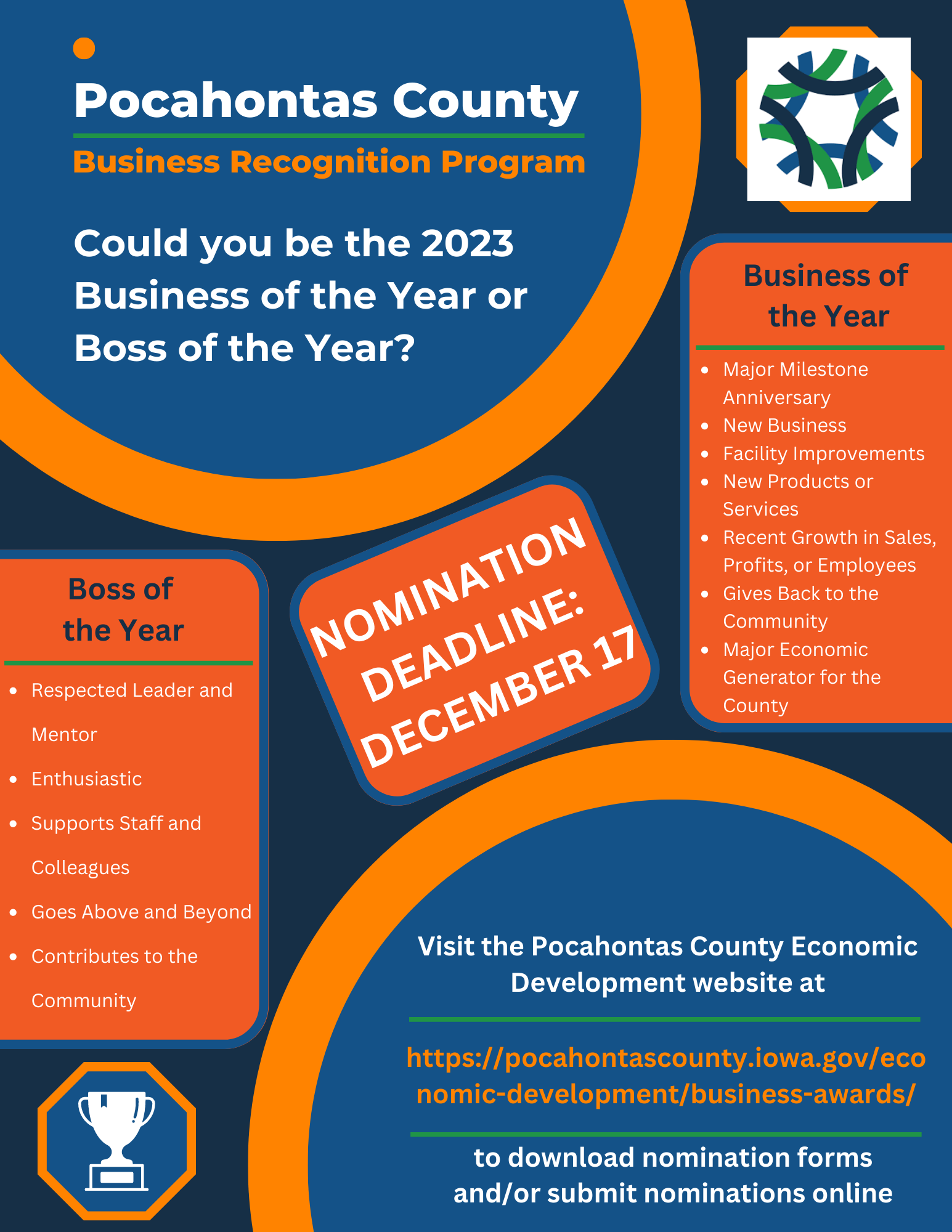 Pocahontas County Business Recognition Program